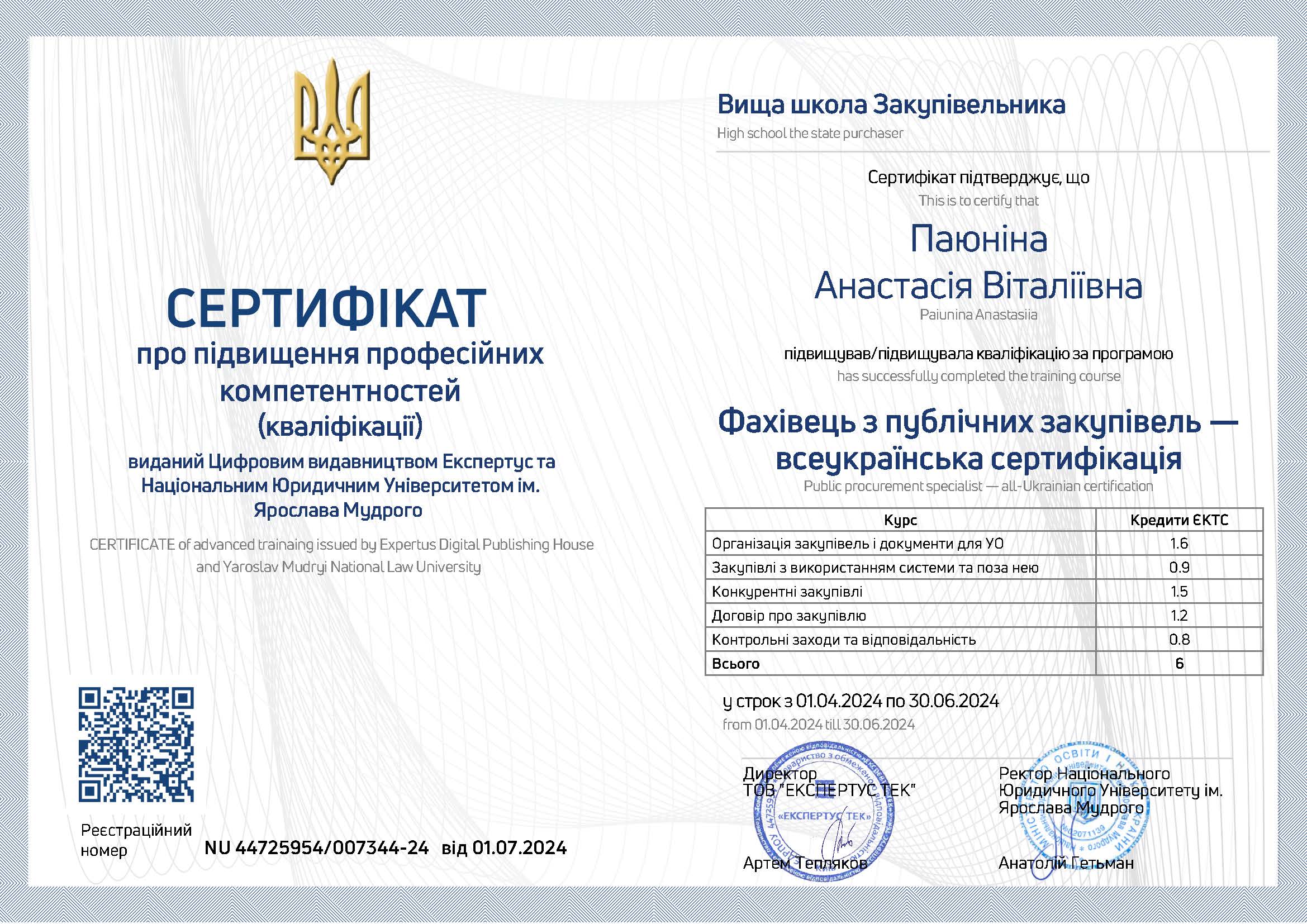 Сертифікат 4
